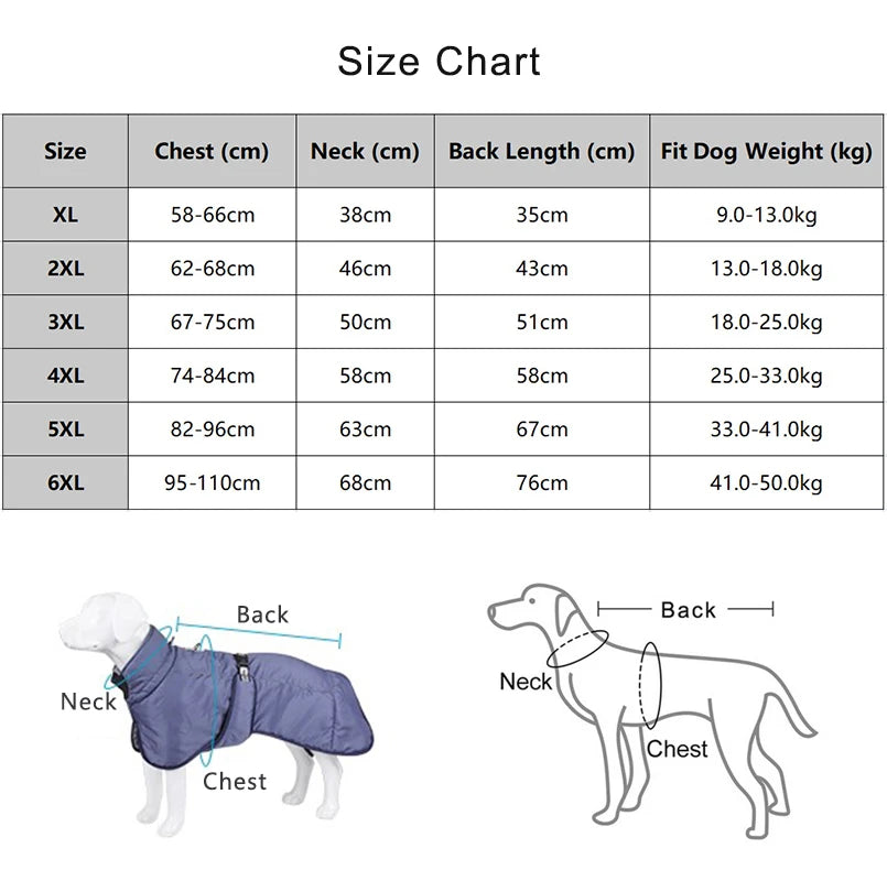 Warm Dog Coat for Larger Breeds